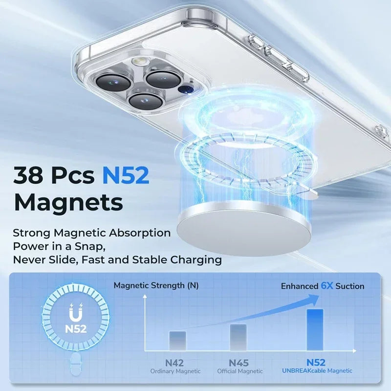 Magnetic Clear MagSafe iPhone Case